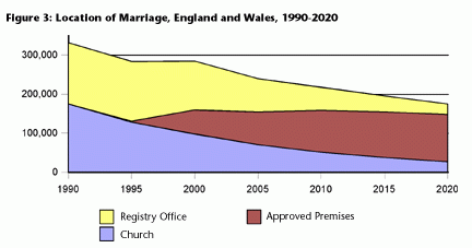 graph3_brierley_432_01