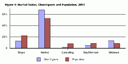 graph4_brierley_432_01